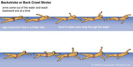 backstroke ending explained|Backstroke Ending Explained: